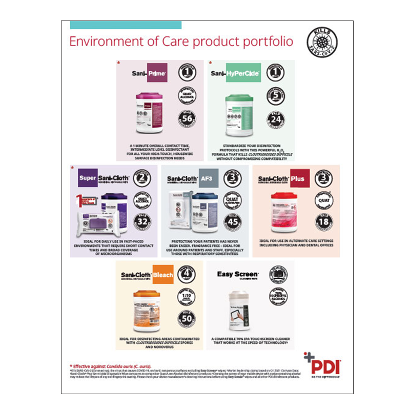 EOC_Product-Portfolio_04282023