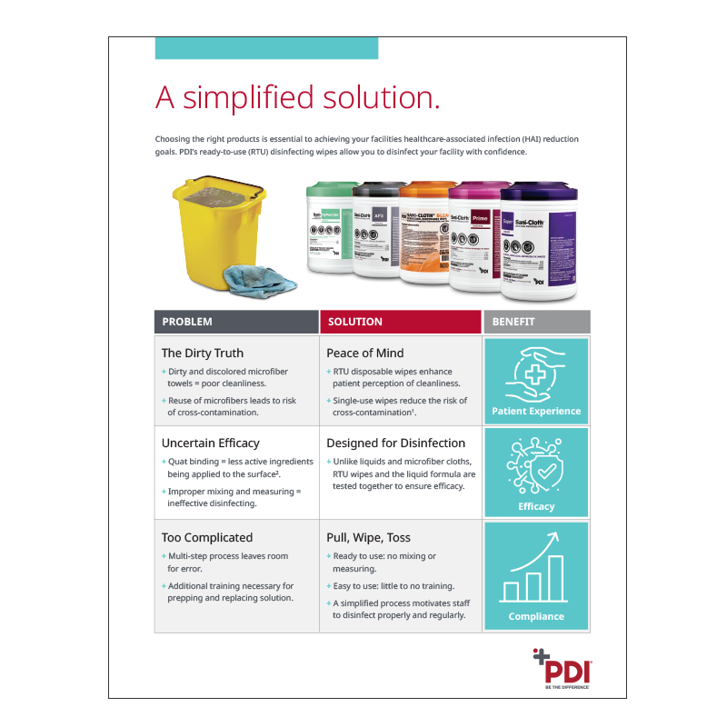 PDI-EVS-Liquids-to-Wipes-Sell-Sheet_04282023